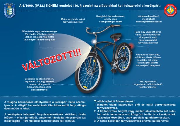 Kötelező és ajánlott felszerelések a kerékpáron (Fotó: police.hu)